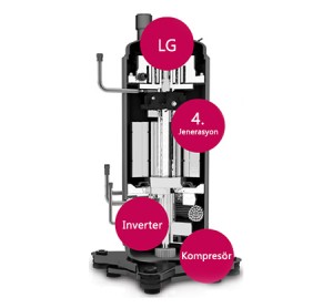 lg-multi-v-iv-4-jenerasyon-inverter-kompresor